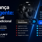 cobrança inteligente
